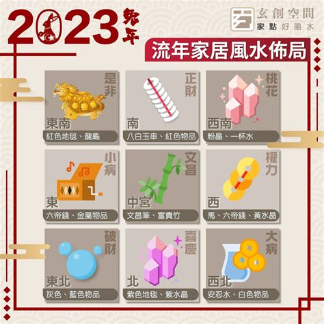 桃花方位 2023|2023風水佈局！9大方位擺設旺桃花、催財運、家宅安。